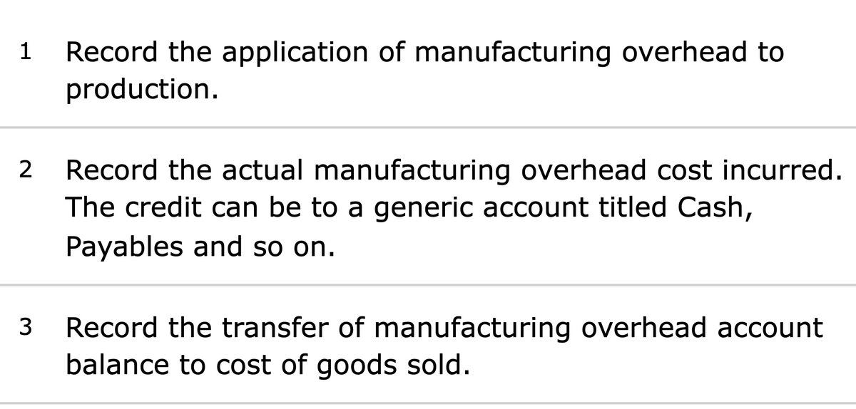 Record the application of manufacturing overhead to
production.
1
Record the actual manufacturing overhead cost incurred.
The credit can be to a generic account titled Cash,
Payables and so on.
Record the transfer of manufacturing overhead account
balance to cost of goods sold.
3.
