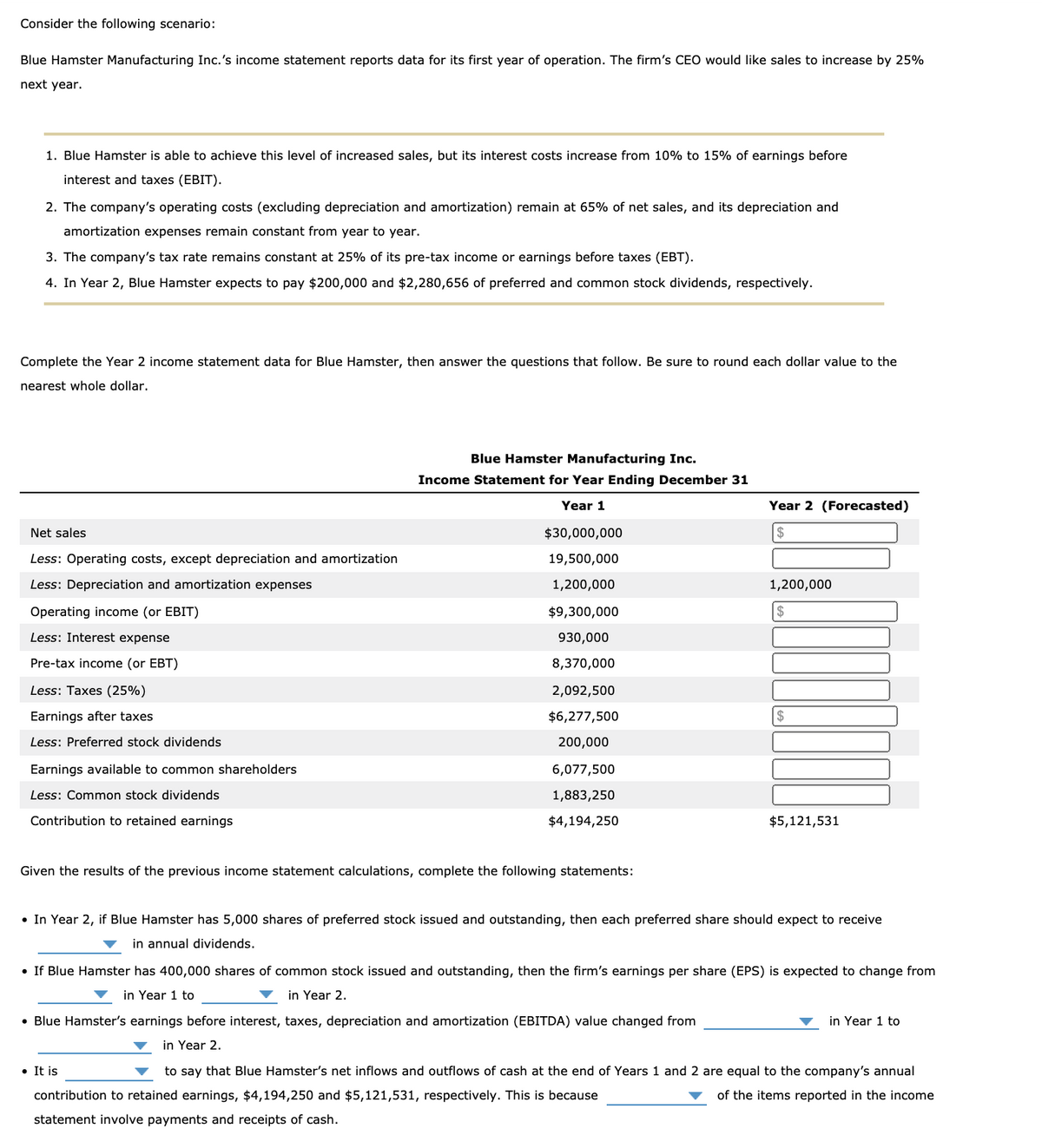 Consider the following scenario:
Blue Hamster Manufacturing Inc.'s income statement reports data for its first year of operation. The firm's CEO would like sales to increase by 25%
next year.
1. Blue Hamster is able to achieve this level of increased sales, but its interest costs increase from 10% to 15% of earnings before
interest and taxes (EBIT).
2. The company's operating costs (excluding depreciation and amortization) remain at 65% of net sales, and its depreciation and
amortization expenses remain constant from year to year.
3. The company's tax rate remains constant at 25% of its pre-tax income or earnings before taxes (EBT).
4. In Year 2, Blue Hamster expects to pay $200,000 and $2,280,656 of preferred and common stock dividends, respectively.
Complete the Year 2 income statement data for Blue Hamster, then answer the questions that follow. Be sure to round each dollar value to the
nearest whole dollar.
Blue Hamster Manufacturing Inc.
Income Statement for Year Ending December 31
Year 1
Year 2 (Forecasted)
Net sales
$30,000,000
2$
Less: Operating costs, except depreciation and amortization
19,500,000
Less: Depreciation and amortization expenses
1,200,000
1,200,000
Operating income (or EBIT)
$9,300,000
2$
Less: Interest expense
930,000
Pre-tax income (or EBT)
8,370,000
Less: Taxes (25%)
2,092,500
Earnings after taxes
$6,277,500
$
Less: Preferred stock dividends
200,000
Earnings available to common shareholders
6,077,500
Less: Common stock dividends
1,883,250
Contribution to retained earnings
$4,194,250
$5,121,531
Given the results of the previous income statement calculations, complete the following statements:
• In Year 2, if Blue Hamster has 5,000 shares of preferred stock issued and outstanding, then each preferred share should expect to receive
in annual dividends.
• If Blue Hamster has 400,000 shares of common stock issued and outstanding, then the firm's earnings per share (EPS) is expected to change from
in Year 1 to
in Year 2.
• Blue Hamster's earnings before interest, taxes, depreciation and amortization (EBITDA) value changed from
in Year 1 to
in Year 2.
• It is
to say that Blue Hamster's net inflows and outflows of cash at the end of Years 1 and 2 are equal to the company's annual
contribution to retained earnings, $4,194,250 and $5,121,531, respectively. This is because
of the items reported in the income
statement involve payments and receipts of cash.
