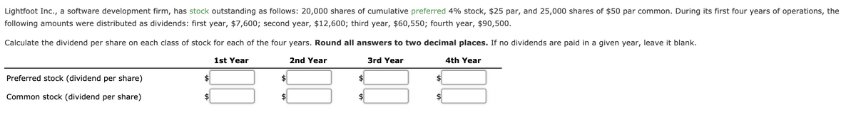 Lightfoot Inc., a software development firm, has stock outstanding as follows: 20,000 shares of cumulative preferred 4% stock, $25 par, and 25,000 shares of $50 par common. During its first four years of operations, the
following amounts were distributed as dividends: first year, $7,600; second year, $12,600; third year, $60,550; fourth year, $90,500.
Calculate the dividend per share on each class of stock for each of the four years. Round all answers to two decimal places. If no dividends are paid in a given year, leave it blank.
1st Year
2nd Year
3rd Year
4th Year
Preferred stock (dividend per share)
$
$
Common stock (dividend per share)
$
$
