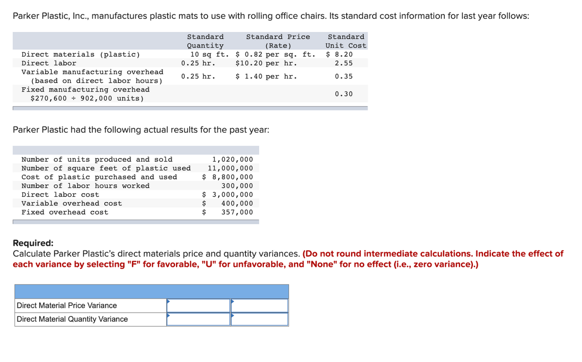 Parker Plastic, Inc., manufactures plastic mats to use with rolling office chairs. Its standard cost information for last year follows:
Standard
Standard Price
Standard
Quantity
10 sq ft. $ 0.82 per sq. ft.
0.25 hr.
(Rate)
Unit Cost
$ 8.20
Direct materials (plastic)
Direct labor
Variable manufacturing overhead
(based on direct labor hours)
Fixed manufacturing overhead
$270,600 + 902,000 units)
$10.20 per hr.
2.55
0.25 hr.
$ 1.40 per hr.
0.35
0.30
Parker Plastic had the following actual results for the past year:
Number of units produced and sold
Number of square feet of plastic used
Cost of plastic purchased and used
1,020,000
11,000,000
$ 8,800,000
300,000
$ 3,000,000
$
Number of labor hours worked
Direct labor cost
Variable overhead cost
400,000
357,000
Fixed overhead cost
$
Required:
Calculate Parker Plastic's direct materials price and quantity variances. (Do not round intermediate calculations. Indicate the effect of
each variance by selecting "F" for favorable, "U" for unfavorable, and "None" for no effect (i.e., zero variance).)
Direct Material Price Variance
Direct Material Quantity Variance

