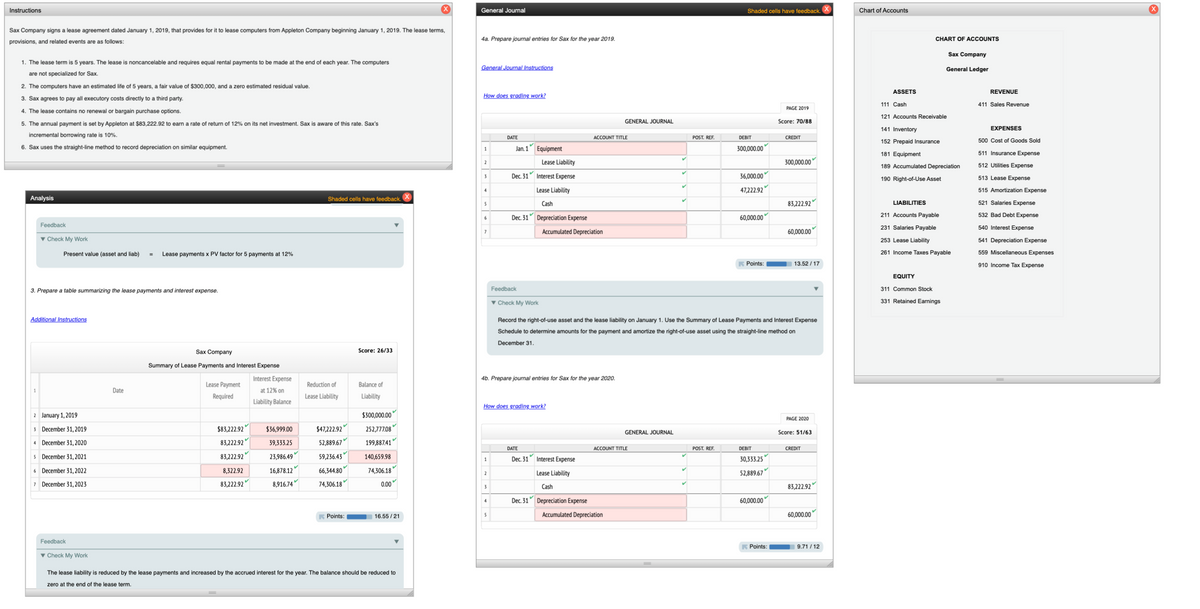 Instructions
General Journal
Shaded cells have feedback. X
Chart of Accounts
Sax Company signs a lease agreement dated January 1, 2019, that provides for it to lease computers from Appleton Company beginning January 1, 2019. The lease terms,
4a. Prepare journal entries for Sax for the year 2019.
CHART OF ACCOUNTS
provisions, and related events are as follows:
Sax Company
1. The lease term is 5 years. The lease is noncancelable and requires equal rental payments to be made at the end of each year. The computers
General Journal Instructions
General Ledger
are not specialized for Sax.
2. The computers have an estimated life of 5 years, a fair value of $300,000, and a zero estimated residual value.
ASSETS
REVENUE
How does grading work?
3. Sax agrees to pay all executory costs directly to a third party.
111 Cash
411 Sales Revenue
PAGE 2019
4. The lease contains no renewal or bargain purchase options.
121 Accounts Receivable
5. The annual payment is set by Appleton at $83,222.92 to earn a rate of return of 12% on its net investment. Sax is aware of this rate. Sax's
GENERAL JOURNAL
Score: 70/88
141 Inventory
EXPENSES
incremental borrowing rate is 10%.
DEBIT
CREDIT
DATE
ACCOUNT TITLE
POST. REF.
152 Prepaid Insurance
500 Cost of Goods Sold
6. Sax uses the straight-line method to record depreciation on similar equipment.
Jan. 1 Equipment
300,000.00
1
181 Equipment
511 Insurance Expense
Lease Liability
300,000.00
512 Utilities Expense
189 Accumulated Depreciation
Dec. 31
Interest Expense
36,000.00 "
3
190 Right-of-Use Asset
513 Lease Expense
Lease Liability
47,222.92 "
515 Amortization Expense
4
Analysis
Shaded cells have feedback. X
Cash
83,222.92
LIABILITIES
521 Salaries Expense
Dec. 31 Depreciation Expense
60,000.00°
211 Accounts Payable
532 Bad Debt Expense
6
Feedback
231 Salaries Payable
540 Interest Expense
Accumulated Depreciation
60,000.00
v Check My Work
253 Lease Liability
541 Depreciation Expense
Present value (asset and liab)
Lease payments x PV factor for 5 payments at 12%
261 Income Taxes Payable
559 Miscellaneous Expenses
K Points:
13.52 / 17
910 Income Tax Expense
EQUITY
Feedback
311 Common Stock
3. Prepare a table summarizing the lease payments and interest expense.
▼ Check My Work
331 Retained Earnings
Additional Instructions
Record the right-of-use asset and the lease liability on January 1. Use the Summary of Lease Payments and Interest Expense
Schedule to determine amounts for the payment and amortize the right-of-use asset using the straight-line method on
December 31.
Sax Company
Score: 26/33
Summary of Lease Payments and Interest Expense
Interest Expense
4b. Prepare journal entries for Sax for the year 2020.
Lease Payment
Reduction of
Balance of
Date
at 12% on
Required
Lease Liability
Liability
Liability Balance
How does grading work?
2 January 1, 2019
$300,000.00 *
PAGE 2020
December 31, 2019
$83,222.92 *
$36,999.00
$47,222.92
252,777.08
GENERAL JOURNAL
Score: 51/63
4 December 31, 2020
83,222.92°
39,333.25
52,889.67
199,887.41
DATE
ACCOUNT TITLE
POST. REF.
DEBIT
CREDIT
5 December 31, 2021
83,222.92
23,986.49
59,236.43
140,659.98
Dec. 31 Interest Expense
30,333.25
1
6 December 31, 2022
8,322.92
16,878.12
66,344.80
74,306.18
Lease Liability
52,889.67
2
7 December 31, 2023
83,222.92
8,916.74
74,306.18
0.00
3
Cash
83,222.92
Dec. 31 Depreciation Expense
60,000.00°
4
Accumulated Depreciation
60,000.00
Points:
16.55 / 21
Feedback
Points:
9.71 / 12
v Check My Work
The lease liability is reduced by the lease payments and increased by the accrued interest for the year. The balance should be reduced to
zero at the end of the lease term.
