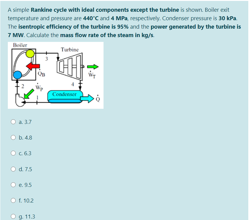 A simple Rankine cycle with ideal components except the turbine is shown. Boiler exit
temperature and pressure are 440°C and 4 MPa, respectively. Condenser pressure is 30 kPa.
The isentropic efficiency of the turbine is 95% and the power generated by the turbine is
7 MW. Calculate the mass flow rate of the steam in kg/s.
Boiler
Turbine
3
QB
Wp
Condenser
а. 3.7
O b. 4.8
C. 6.3
d. 7.5
e. 9.5
f. 10.2
g. 11.3
