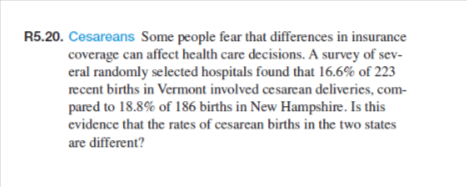 R5.20. Cesareans Some people fear that differences in insurance
coverage can affect health care decisions. A survey of sev-
eral randomly selected hospitals found that 16.6% of 223
recent births in Vermont involved cesarean deliveries, com-
pared to 18.8% of 186 births in New Hampshire. Is this
evidence that the rates of cesarean births in the two states
are different?