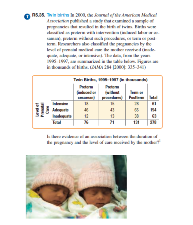 R5.35. Twin births In 2000, the Journal of the American Medical
Association published a study that examined a sample of
pregnancies that resulted in the birth of twins. Births were
classified as preterm with intervention (induced labor or ce-
sare an), preterm without such procedures, or term or post-
term. Researchers also classified the pregnancies by the
level of prenatal medical care the mother received (inade-
quate, adequate, or intensive). The data, from the years
1995-1997, are summarized in the table below. Figures are
in thousands of births. (JAMA 284 [2000]: 335-341)
Level of
Prenatal
Care
Intensive
Adequate
Inadequate
Total
Twin Births, 1995-1997 (in thousands)
Preterm
Preterm
(induced or
(without
cesarean)
procedures)
18
15
43
13
71
46
12
76
Term or
Postterm
28
65
38
131
Total
61
154
63
278
Is there evidence of an association between the duration of
the pregnancy and the level of care received by the mother?¹