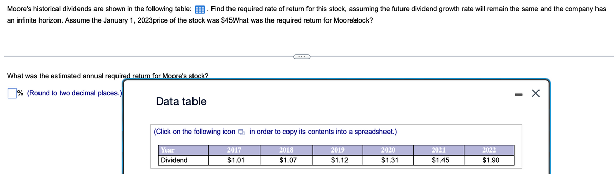 Moore's historical dividends are shown in the following table:. Find the required rate of return for this stock, assuming the future dividend growth rate will remain the same and the company has
an infinite horizon. Assume the January 1, 2023price of the stock was $45What was the required return for Moorestock?
What was the estimated annual required return for Moore's stock?
% (Round to two decimal places.)
Data table
(Click on the following icon in order to copy its contents into a spreadsheet.)
Year
Dividend
2017
$1.01
2018
$1.07
2019
$1.12
2020
$1.31
2021
$1.45
2022
$1.90
X