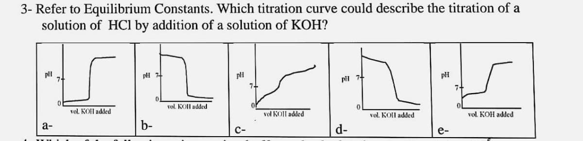 3- Refer to Equilibrium Constants. Which titration curve could describe the titration of a
solution of HCI by addition of a solution of KOH?
pll
pli 7-
pll
pl 74
pH
7-
vol. KOll added
vol. KOl added
vol KOJI added
vol. KOII added
vol. KOH added
а-
b-
d-
e-

