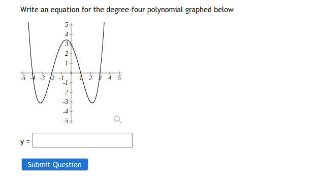 Write an equation for the degree-four polynomial graphed below
5+
4
-5 4 -3 2 -1
-1
2 3 4 5
-2
-3-
-4
-5+
y =
