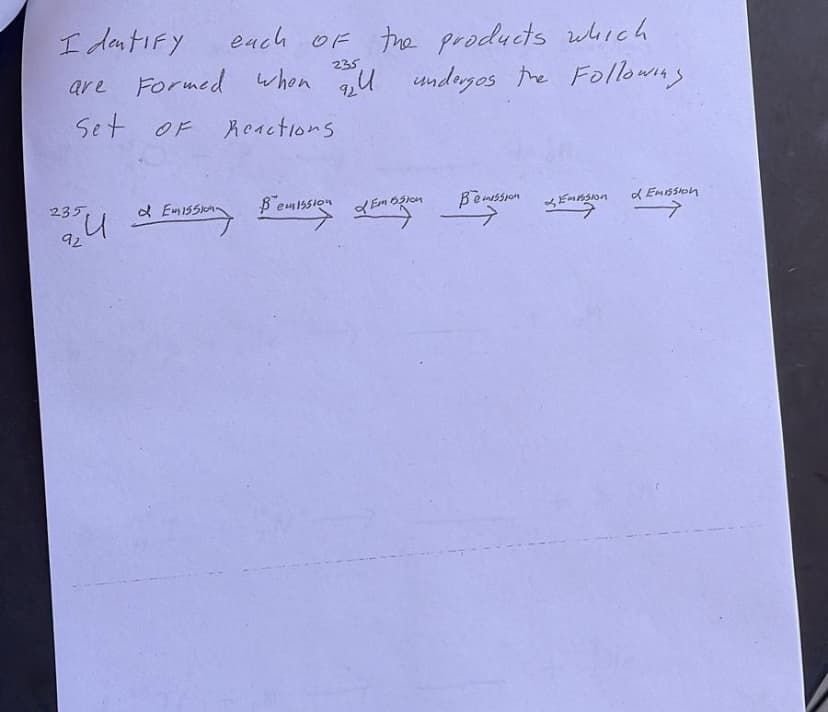 Identify.
each of the products which
235
are Formed when all undergos the Following
Set Of Reactions
OF
235,
su a Emissioning Bremissions of Embaran
92
Bemission
Emission
& Emission