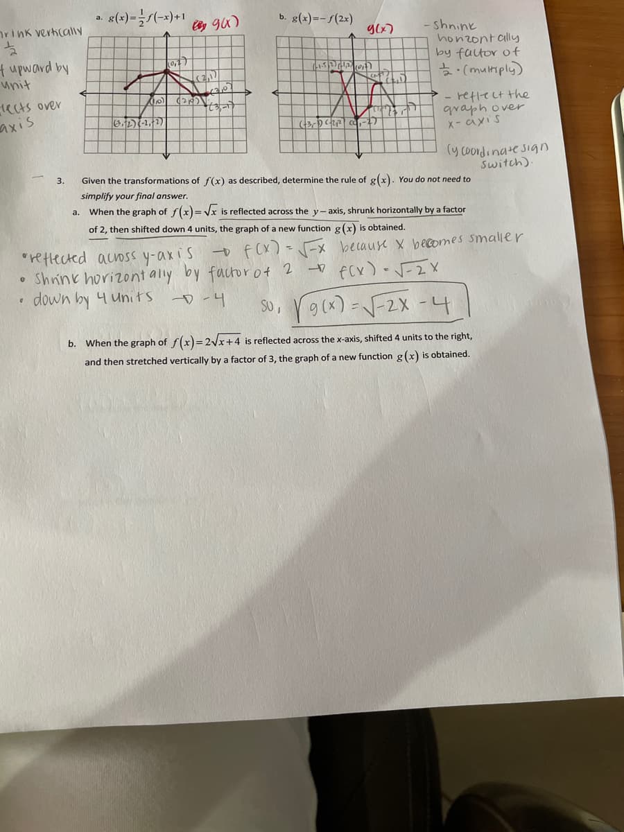 rink vertically
Cy gu)
b. g(x)=-s(2x)
- shnink
honzont ally
by faltor of
(multiply)
tupward by
(0,1)
unit
ects over
axis
- retlect the
qraph over
X-axis
(y Coordinate sign
Switch).
3.
Given the transformations of f(x) as described, determine the rule of g(x). You do not need to
simplify your final answer.
a.
When the graph of f(x)=Vx is reflected across the y- axis, shrunk horizontally by a factor
of 2, then shifted down 4 units, the graph of a new function g(x) is obtained.
o fCX)
"rettected auoss y-axis
• Shrink horizont aly by factor ot 2
down by 4 units
because X b ecomes smaller
9(x) =.
-2X -4
SO,
b. When the graph of f(x)=2/x+4 is reflected across the x-axis, shifted 4 units to the right,
and then stretched vertically by a factor of 3, the graph of a new function g(x) is obtained.
