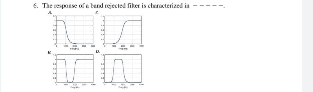 6. The response of a band rejected filter is characterized in
- - - -
A.
C.
12
04
02
1030
2000
3000
4000
1000
200
3000
4000
Freg (Hz)
Freg He)
В.
D.
04
0.4
02
1000
1000 2000
Freq (Hz)
3000
000
2000
3000
4000
Freg
