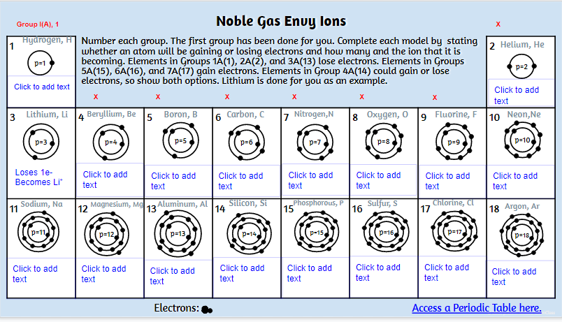 Noble Gas Envy lons
Group l(A), 1
Hydrogen, H Number each group. The first group has been done for you. Complete each model by stating
whether an atom will be gaining or losing electrons and how many and the ion that it is
becoming. Elements in Groups 1Ã(1), 2A(2), and 3A(13) lose electrons. Elements in Groups
5A(15), 6A(16), and 7A(17) gain electrons. Elements in Group 4A(14) could gain or lose
electrons, so show both options. Lithium is done for you as an example.
1
2 Helium, He
p=1
p=2
Click to add text
Click to add
X
text
3 Lithium, Li 4 Beryllium, Be
5
6 Carbon, C
7 Nitrogen,N
8 Oxygen, O 9 Fluorine, F 10 Neon,Ne
Boron, B
p=3
p=4
p=5
p=6
p=8
p=9
p=10
Loses 1e-
Click to add
Click to add
Click to add
Click to add
Click to add
Click to add
Click to add
Becomes Li
text
text
text
text
text
text
text
11
Sodium, Na
12 Magnesium, Mg
13 Aluminum, Al
14
Silicon, St
15
Phosphorous, P
16
Sulfur, S
17
Chlorine, Cl
18 Argon, Ar
p=11
p=12
p=13
p=16
p=17,
p=18
Click to add
Click to add
Click to add
Click to add
Click to add
Click to add
Click to add
Click to add
text
text
text
text
text
text
text
text
Electrons:
Access a Periodic Table here.
