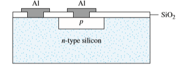 Al
Al
SiO,
n-type silicon
