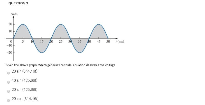 QUESTION 9
Volts
20
10
5 1 15 20 25
30 35 A0 45 50 1 (ms)
-10
-20
Given the above graph. Which general sinusoidal equation describes the voltage
20 sin (314.16()
40 sin (125.66t)
20 sin (125.66t)
20 cos (314.16t)
