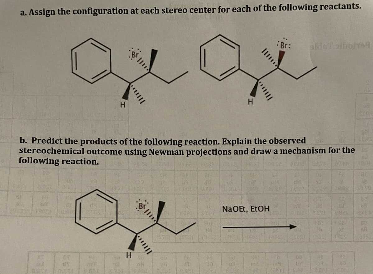 a. Assign the configuration at each stereo center for each of the following reactants.
:Br:
H.
b. Predict the products of the following reaction. Explain the observed
stereochemical outcome using Newman projections and draw a mechanism for the
following reaction.
rese
de
NaOEt, ETOH
201
IM
H.
02
