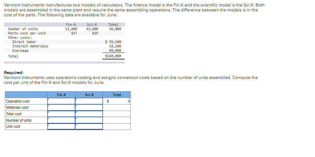 Vermont Instruments manufactures two models of calculators. The finance model is the Fin-X and the scientific model is the Sci-X. Both
models are assembled in the same plant and require the same assembling operations. The difference between the models is in the
cost of the parts. The following data are available for June:
Total
56,000
Fin-X
Sci-X
13,000
$17
Number of units
43,000
$29
Parts cost per unit
Other costs:
Direct labor
Indirect materials
$ 59,500
18,100
90,400
Overhead
Total
$168,000
Required:
Vermont Instruments uses operations costing and assigns conversion costs based on the number of units assembled. Compute the
cost per unit of the Fin-X and Sci-X models for June.
Fin-X
Sci-X
Total
Operation cost
Materials cost
Total cost
Number of units
Unit cost
