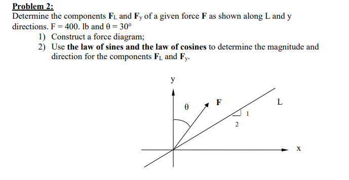 Problem 2
Determine the components Fi and Fy of a given force F as shown along L and y
directions. F 400. lb and 0 30°
1) Construct a force diagram;
2) Use the law of sines and the law of cosines to determine the magnitude and
direction for the components Fi and Fy.
y
L
F
2
X
