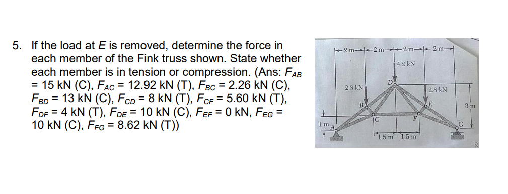 5. If the load at E is removed, determine the force in
each member of the Fink truss shown. State whether
each member is in tension or compression. (Ans: FAB
= 15 KN (C), FAC = 12.92 kN (T), FBC = 2.26 kN (C),
FBD = 13 KN (C), Fcp = 8 kN (T), FCF = 5.60 kN (T),
FDF = 4 KN (T), FDE = 10 KN (C), FEF = 0 KN, FEG =
10 KN (C), FFG = 8.62 KN (T))
+
1 m
4
2 m-42 m-42 m-2 m-
2.8 kN
R
IC
D
4.2 kN
F
1.5 m 1.5 m
2.8 kN
E
3 m