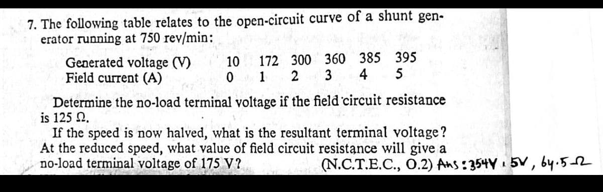 7. The following table relates to the open-circuit curve of a shunt gen-
erator running at 750 rev/min:
Generated voltage (V)
Field current (A)
172 300 360 385 395
5
10
2
3
4
Determine the no-load terminal voltage if the field circuit resistance
is 125 2.
If the speed is now halved, what is the resultant terminal voltage ?
At the reduced speed, what value of field circuit resistance will give a
no-load terminal voltage of 175 V?
(N.C.T.E.C., 0.2) Ans:354Y 1 5V, by.52
