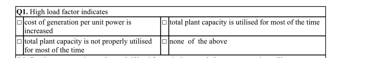 Q1. High load factor indicates
O total plant capacity is utilised for most of the time
Ocost of generation per unit power is
increased
Ototal plant capacity is not properly utilised
for most of the time
O none of the above
