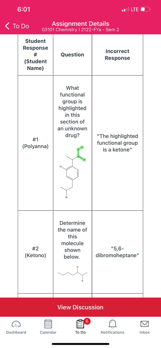 6:01
| LTE O
( To Do
Assignment Details
03101 Chemistry I 2122-FYa - Sem 2
Student
Response
Incorrect
Question
Response
(Student
Name)
What
functional
group is
highlighted
in this
section of
an unknown
drug?
"The highlighted
functional group
is a ketone"
#1
(Polyanna)
Determine
the name of
this
molecule
#2
"5,6-
dibromoheptane"
shown
(Ketono)
below.
View Discussion
Dashboard
Calendar
To Do
Notifications
Inbox
因
