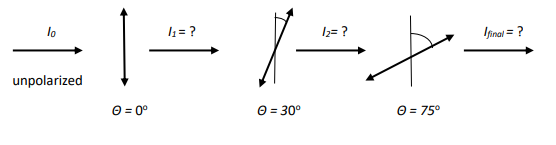 ーとー
lo
l;= ?
2= ?
Iinal = ?
unpolarized
O = 0°
O = 30°
O = 75°
