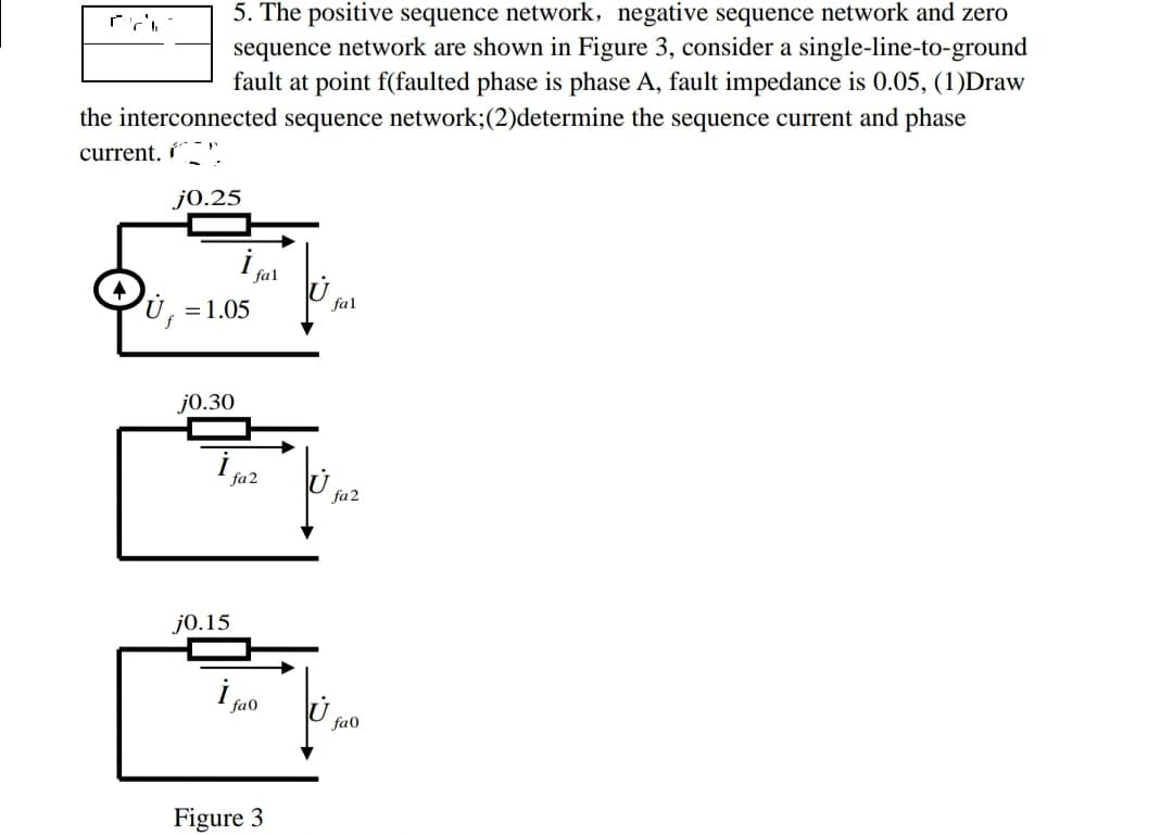 5. The positive sequence network, negative sequence network and zero
sequence network are shown in Figure 3, consider a single-line-to-ground
fault at point f(faulted phase is phase A, fault impedance is 0.05, (1)Draw
the interconnected sequence network; (2)determine the sequence current and phase
current.
j0.25
fal
fa2
fa0
= 1.05
j0.30
fal
fa2
j0.15
i
fa0
Figure 3