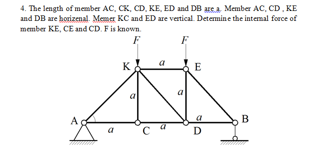 4. The length of member AC, CK, CD, KE, ED and DB are a Member AC, CD , KE
and DB are horizenal. Memer KC and ED are vertical. Determine the intemal force of
member KE, CE and CD. F is known.
F
F
а
K
E
a
a
A
В
a
C
D
