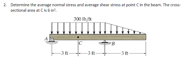 2. Determine the average normal stress and average shear stress at point C in the beam. The cross-
sectional area at C is 6 in².
A
-3 ft-
300 lb/ft
C
-3 ft-
B
-3 ft-