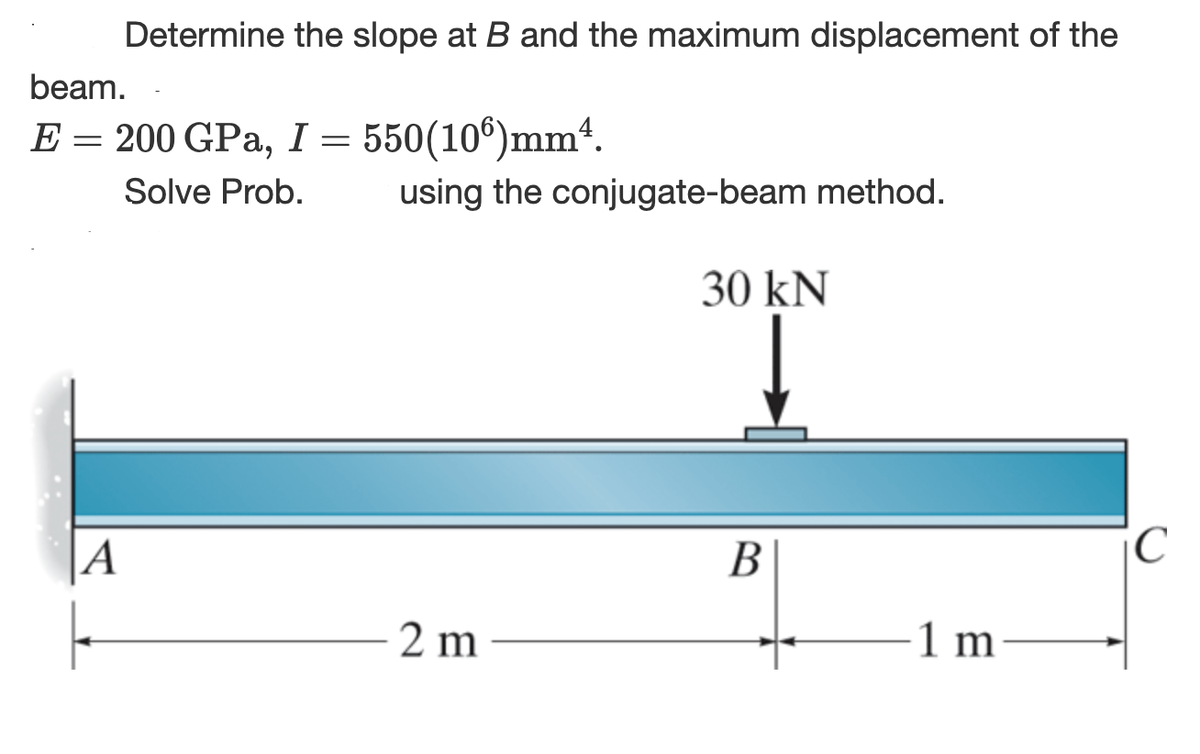 Determine the slope at B and the maximum displacement of the
beam.
E = 200 GPa, I = 550(106)mmª.
Solve Prob.
A
F
using the conjugate-beam method.
2 m
30 kN
B
1 m
iC