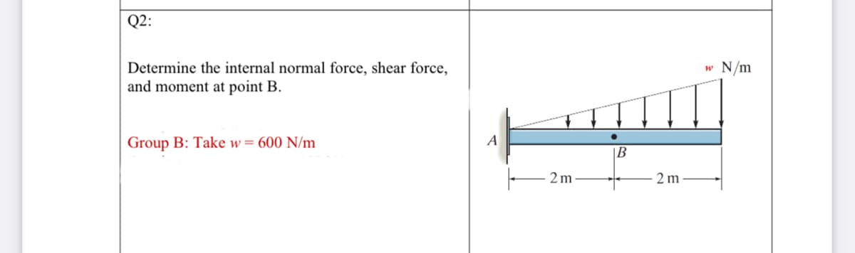 Q2:
N/m
Determine the internal normal force, shear force,
and moment at point B.
Group B: Take w = 600 N/m
A
|B
2 m
2 m
