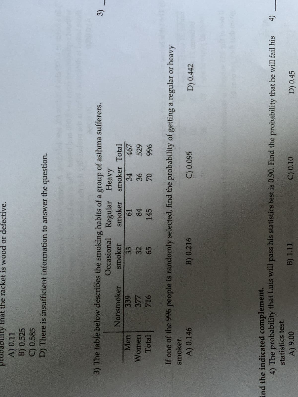 3) -
probability that the racket is wood or defective.
A) 0.11
B) 0.525
C) 0.585
D) There is insufficient information to answer the question.
Kh
3) The table below describes the smoking habits of a group of asthma sufferers.
Occasional Regular Heavy
smoker
Nonsmoker
smoker smoker Total
Men
339
33
61
34
467
Women
377
32
84
36
529
Total
716
65
145
70
996
If one of the 996 people is randomly selected, find the probability of getting a regular or heavy
smoker.
A) 0.146
B) 0.216
C) 0.095
D) 0.442
ind the indicated complement.
4) The probability that Luis will pass his statistics test is 0.90. Find the probability that he will fail his
4)
statistics test.
A) 9.00
B) 1.11
C) 0.10
D) 0.45