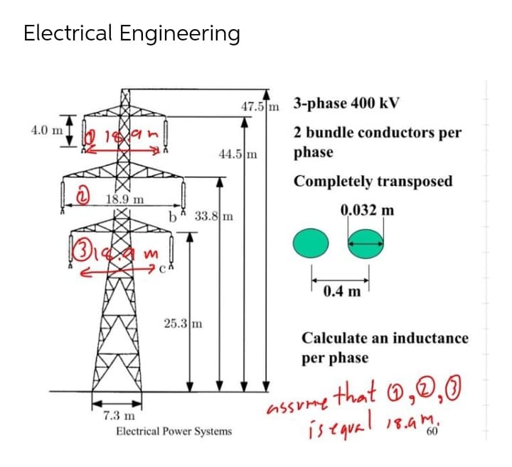 Electrical Engineering
4.0 m
189m
18.9 m
m
7.3 m
b
44.5 m
33.8 m
ch
25.3 m
Electrical Power Systems
47.5m 3-phase 400 kV
2 bundle conductors per
phase
Completely transposed
0.032 m
0.4 m
Calculate an inductance
per phase
0,0,0
assume that ₂0₂0
is equal 18.9m.