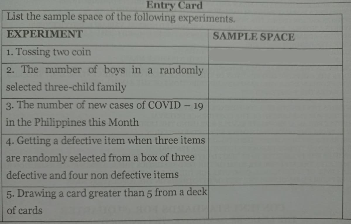 Entry Card
List the sample space of the following experiments.
EXPERIMENT
SAMPLE SPACE
1. Tossing two coin
2. The number of boys in a randomly
selected three-child family
3. The number of new cases of COVID – 19
in the Philippines this Month
4. Getting a defective item when three items
are randomly selected from a box of three
defective and four non defective items
5. Drawing a card greater than 5 from a deck
of cards
