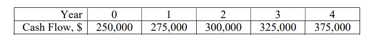 Year
1
3
4
Cash Flow, $ 250,000
275,000
300,000
325,000
375,000
