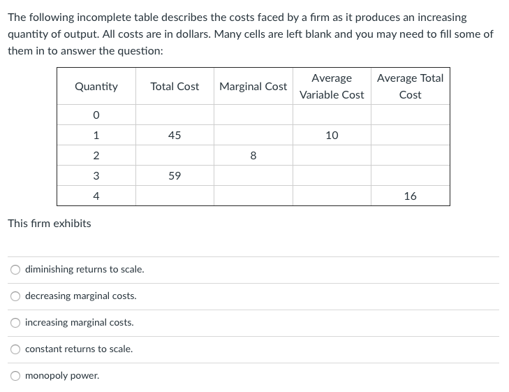 The following incomplete table describes the costs faced by a firm as it produces an increasing
quantity of output. All costs are in dollars. Many cells are left blank and you may need to fill some of
them in to answer the question:
Average
Average Total
Quantity
Total Cost
Marginal Cost
Variable Cost
Cost
1
45
10
2
8
3
59
4
16
This firm exhibits
diminishing returns to scale.
decreasing marginal costs.
increasing marginal costs.
constant returns to scale.
O monopoly power.
