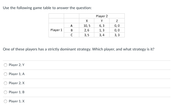 Use the following game table to answer the question:
Player 2
Y
A
10, 5
6, 3
0,0
Player 1
B
2,6
1, 3
0,0
3,5
3, 4
3, 3
One of these players has a strictly dominant strategy. Which player, and what strategy is it?
Player 2; Y
Player 1; A
Player 2; X
O Player 1; B
O Player 1; X
