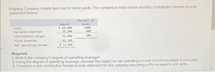 Engberg Company installs lawn sod in home yards. The company's most recent monthly contribution format income
statement follows:
Sales
Variable expenses
Contribution margin
Fixed expenses
Net operating income
Amount
$ 88,000
35,200
52,800
41,360
$ 11,440.
Percent of
Sales
100%
40%
60%
Required:
1. What is the company's degree of operating leverage?
2. Using the degree of operating leverage, estimate the impact on net operating income of a 6% increase in unit sales.
3. Construct a new contribution format income statement for the company assuming a 6% increase in unit sales.