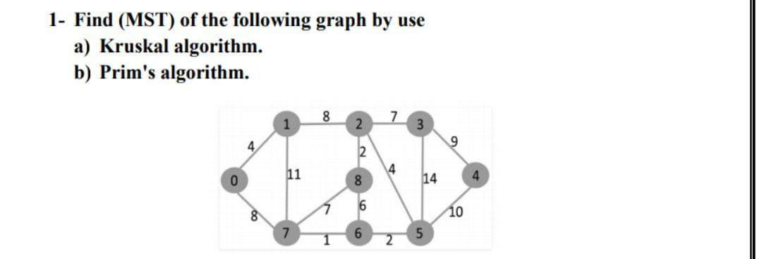 1- Find (MST) of the following graph by use
a) Kruskal algorithm.
b) Prim's algorithm.
7
3
4.
0.
11
14
4
10
