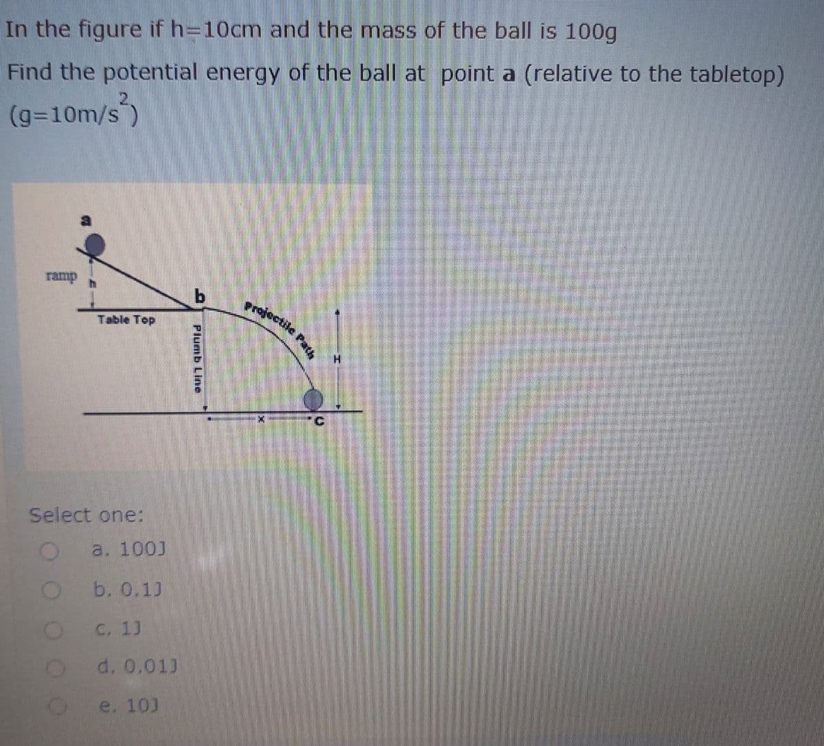 In the figure if h=10cm and the mass of the ball is 100g
Find the potential energy of the ball at point a (relative to the tabletop)
(g-10m/s)
ramp
ctile Path
Table Top
H.
Select one:
a. 100)
b. 0.1J
C. 1]
d. 0.01)
e. 10)
Plumb Line
