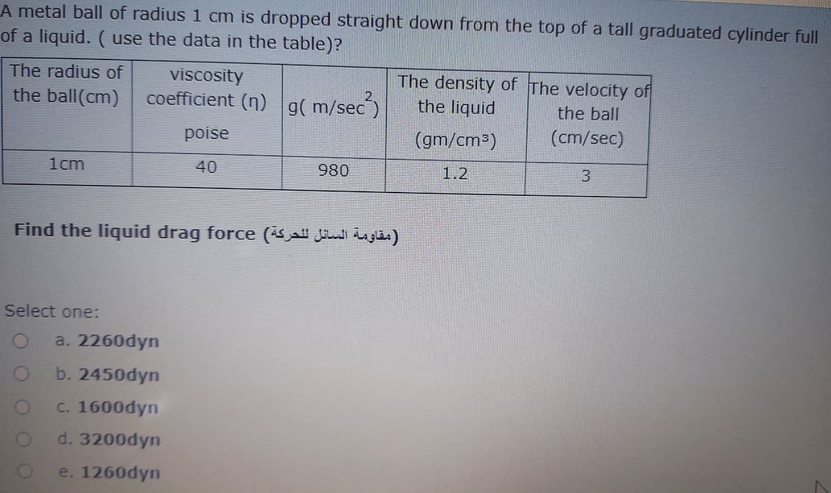 A metal ball of radius 1 cm is dropped straight down from the top of a tall graduated cylinder full
of a liquid. ( use the data in the table)?
The radius of
viscosity
coefficient (n) g(m/sec)
The density of The velocity of
the liquid
the ball(cm)
the ball
poise
(gm/cm3)
(cm/sec)
1cm
40
980
1.2
Find the liquid drag force (a l hegi.)
Select one:
a. 2260dyn
b. 2450dyn
C. 1600dyn
d. 3200dyn
e. 1260dyn
