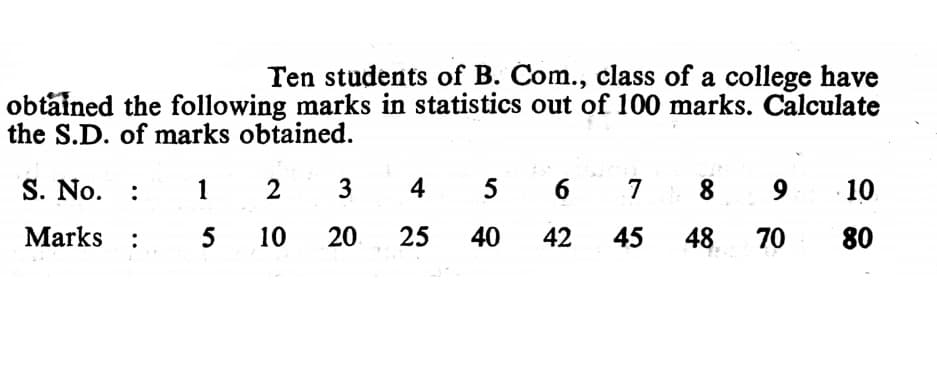 Ten students of B. Com., class of a college have
obtained the following marks in statistics out of 100 marks. Calculate
the S.D. of marks obtained.
S. No. :
1
2
3
4
6
7
8
9
10
Marks
5
10
20
25
40
42
45
48
70
80
