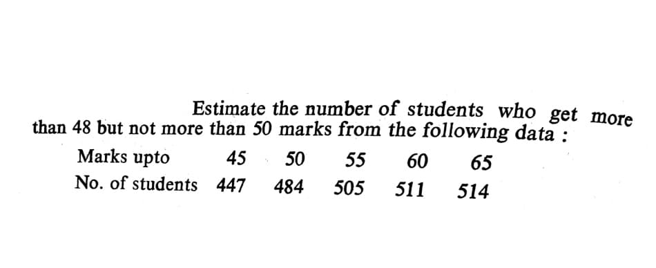 Estimate the number of students who get more
than 48 but not more than 50 marks from the following data :
Marks upto
45
50
55
60
65
No. of students 447
484
505
511
514
