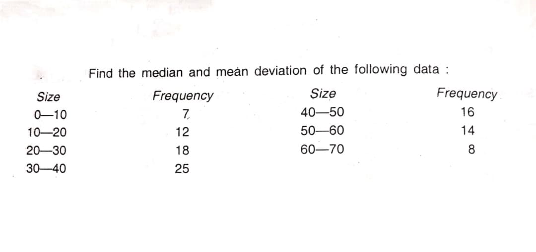 Find the median and meán deviation of the following data :
Size
Frequency
Şize
Frequency
0-10
7
40-50
16
10-20
12
50-60
14
20-30
18
60-70
30-40
25

