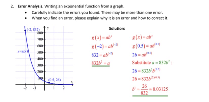 2. Error Analysis. Writing an exponential function from a graph.
• Carefully indicate the errors you found. There may be more than one error.
• When you find an error, please explain why it is an error and how to correct it.
(-2, 832)
800-
Solution:
700-
g(x)= ab"
g(x)= ab"
600-
8(-2)= ab(-3)
8(0.5) = ab@s)
y=g(x)\
500-
832 = ab(-3)
26 = ab05)
%3D
400-
832b² = a
Substitute a = 832b² :
300-
200-
26 = 832b²b'@5)
Noot (0.5, 26)
26 = 8326(?x0.5)
26
z 0.03125
832
