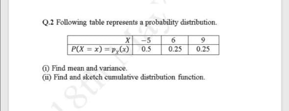 Q.2 Following table represents a probability distribution.
X -5 6
P(X = x) = P,(x) | 0.5
9
0.25
0.25
) Find mean and variance.
(ii) Find and sketch cumulative distribution function.
