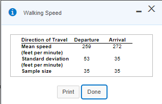 - X
Walking Speed
Direction of Travel Departure
Mean speed
Arrival
259
272
(feet per minute)
Standard deviation
53
35
(feet per minute)
Sample size
35
35
Print
Done
