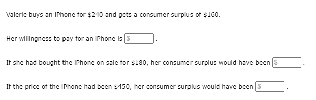 Valerie buys an iPhone for $240 and gets a consumer surplus of $160.
Her willingness to pay for an iPhone is S
If she had bought the iPhone on sale for $180, her consumer surplus would have been s
If the price of the iPhone had been $450, her consumer surplus would have been s
