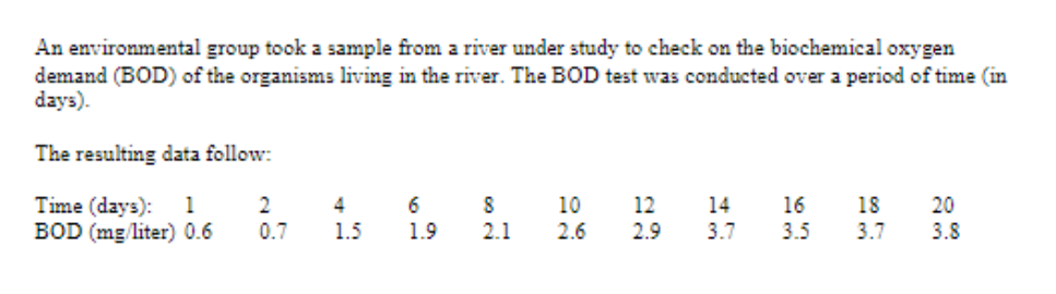 An environmental group took a sample from a river under study to check on the biochemical oxygen
demand (BOD) of the organisms living in the river. The BOD test was conducted over a period of time (in
days).
The resulting data follow:
Time (days): 1
2
4
6
8
10
12
14
18 20
BOD (mg/liter) 0.6
0.7
1.5
1.9
2.1
2.6
2.9
3.7
3.7
3.8
23
16
3.5