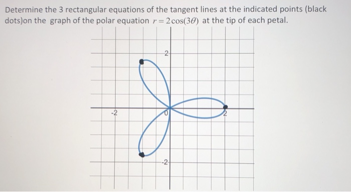 Determine the 3 rectangular equations of the tangent lines at the indicated points (black
dots)on the graph of the polar equation r= 2cos(30) at the tip of each petal.
2
-2
-2

