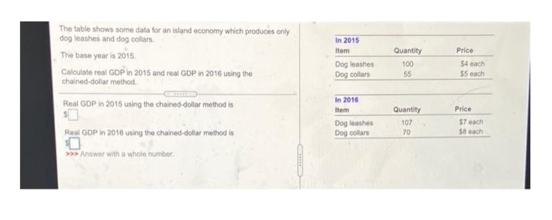 The table shows some data for an island economy which produces only
dog leashes and dog collars.
In 2015
Item
Quantity
Price
The base year is 2015.
Dog leashes
Dog collars
$4 each
$5 each
100
Calculate real GDP in 2015 and real GDP in 2016 using the
55
chained-dollar method.
In 2016
Real GDP in 2015 using the chained-dollar method is
Item
Quantity
Price
Dog leashes
Dog collars
$7 each
$8 each
107
Real GDP in 2016 using the chained-dollar method is
70
>>> Answer with a whole number.
